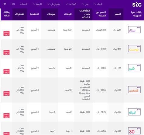 احدث عروض سوا 10 ريال مكالمات الجديدة 2022 عرفني اونلاين